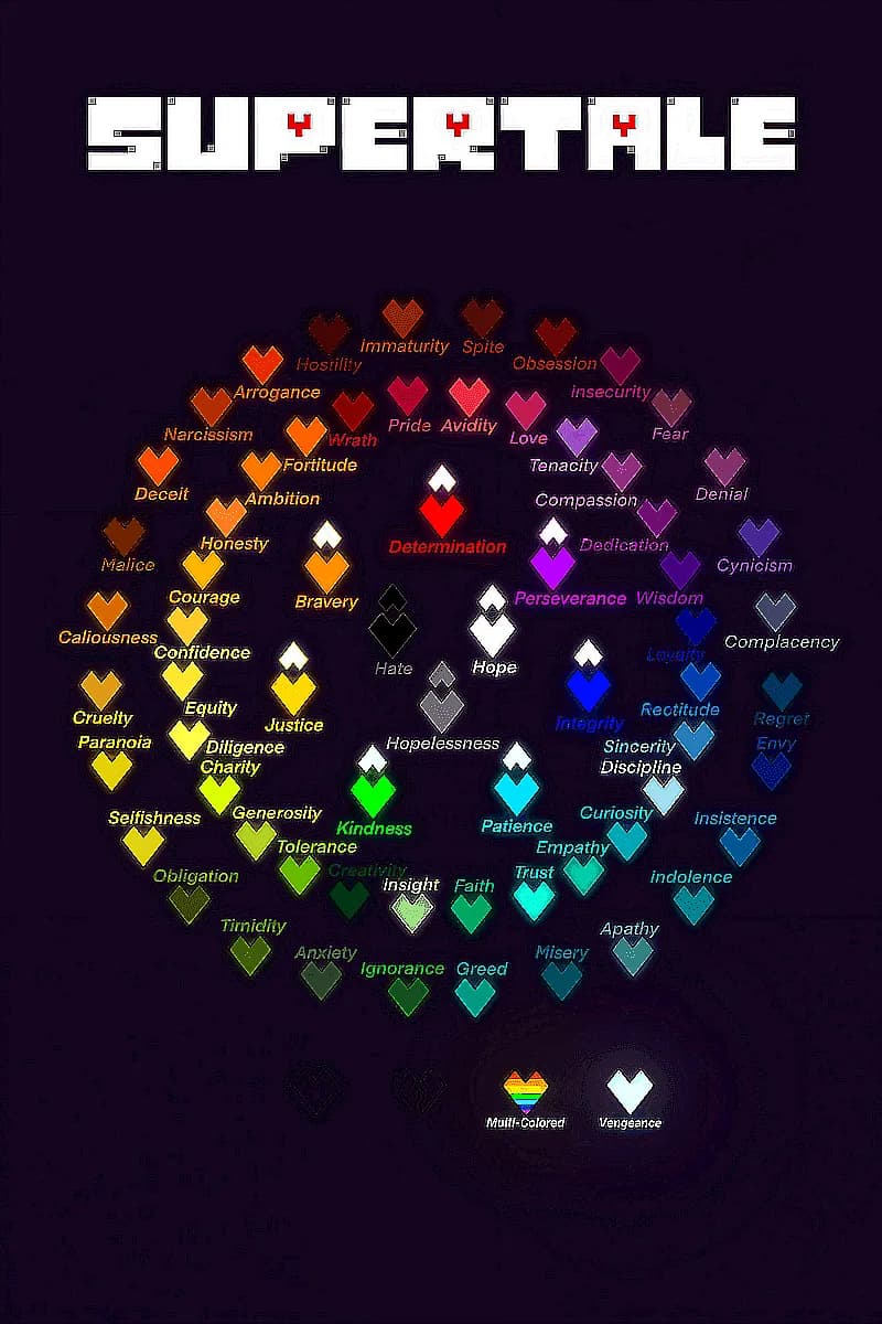 Supertale